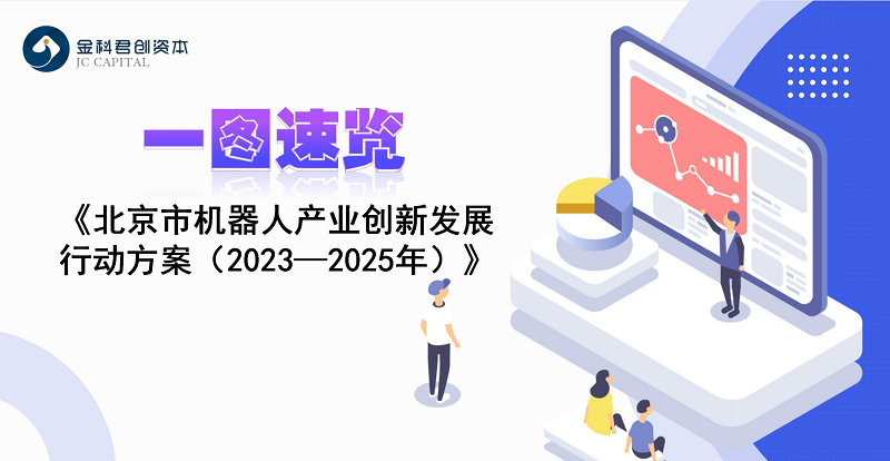 一圖速覽《北京市機器人產業創新發展行動方案（2023—2025年）》